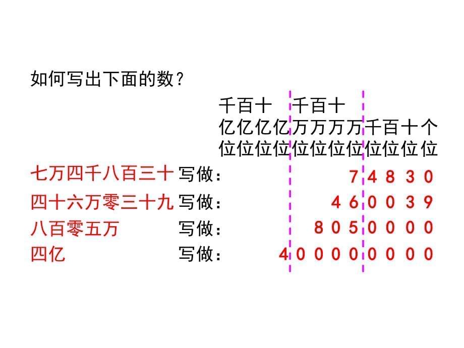 浙教版四年级数学上（基础） 精品课件 27万以上数的写法基础（建议1课时） (2).pdf_第5页