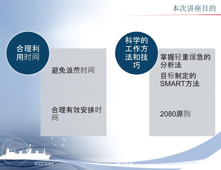 目标设定、计划管理及时间管理第三讲时间管理_第3页