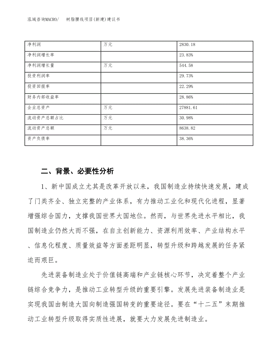 树脂腰线项目(新建)建议书.docx_第3页