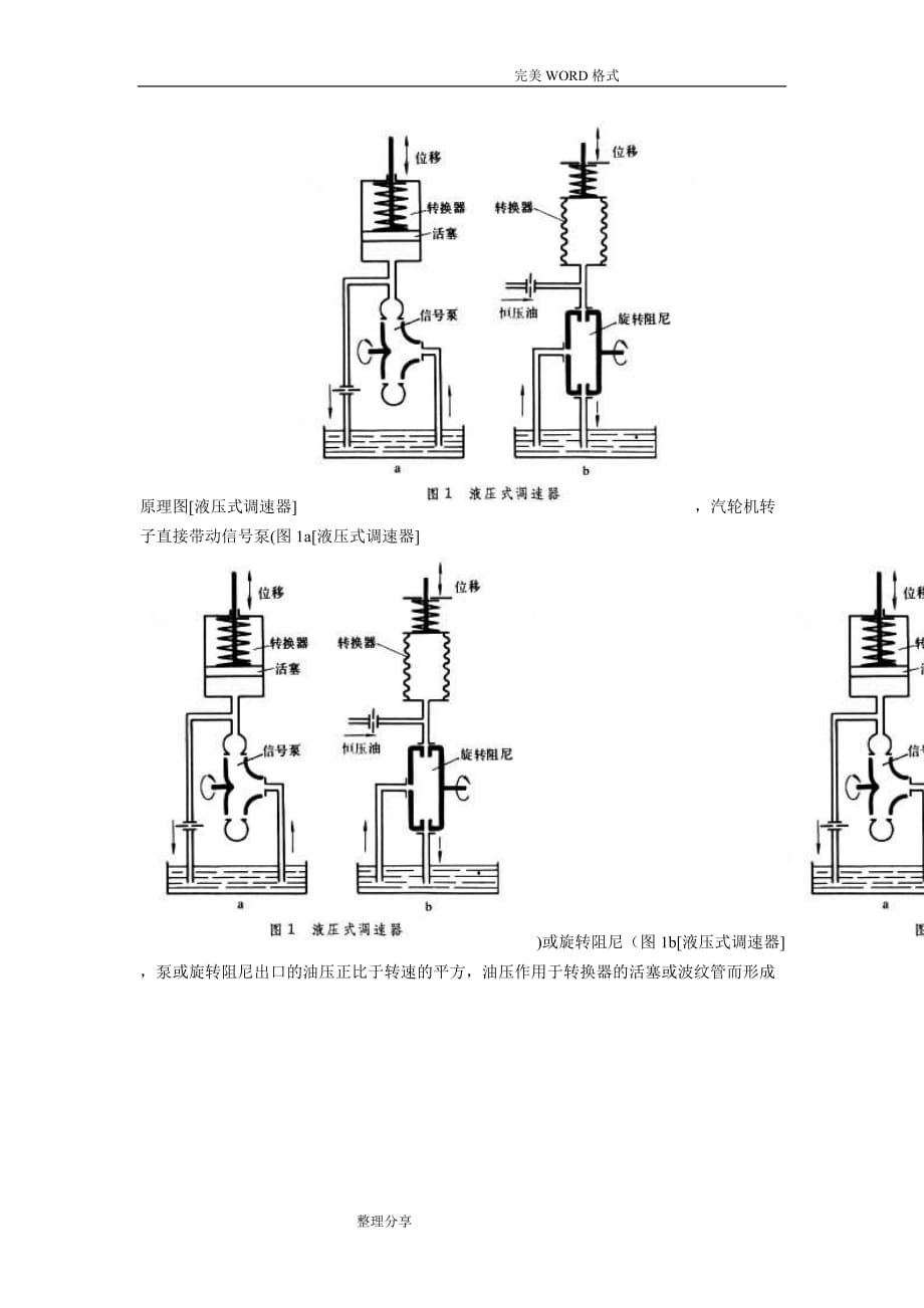 汽轮机控制系统设计_第2页