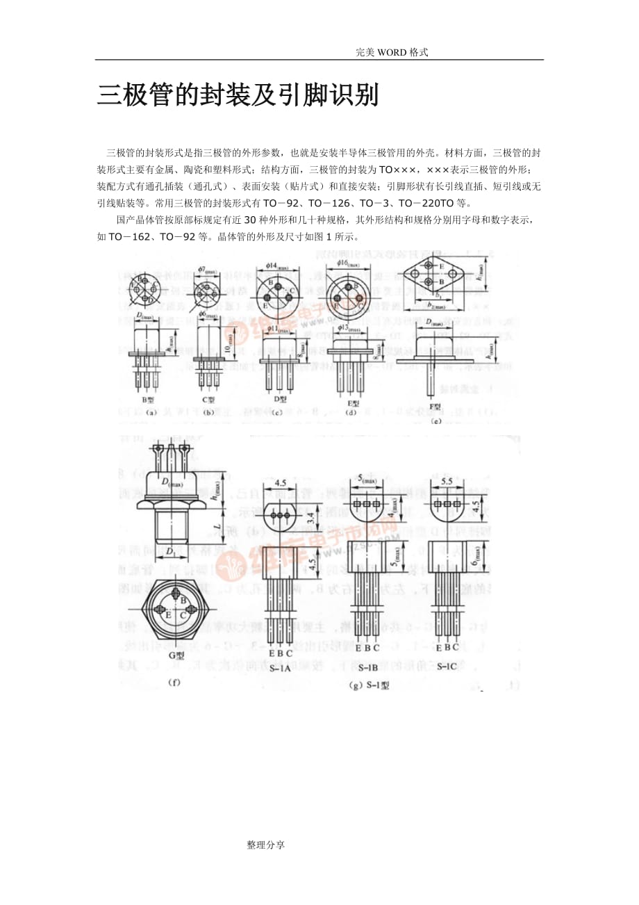 三极管的封装和引脚识别_第1页