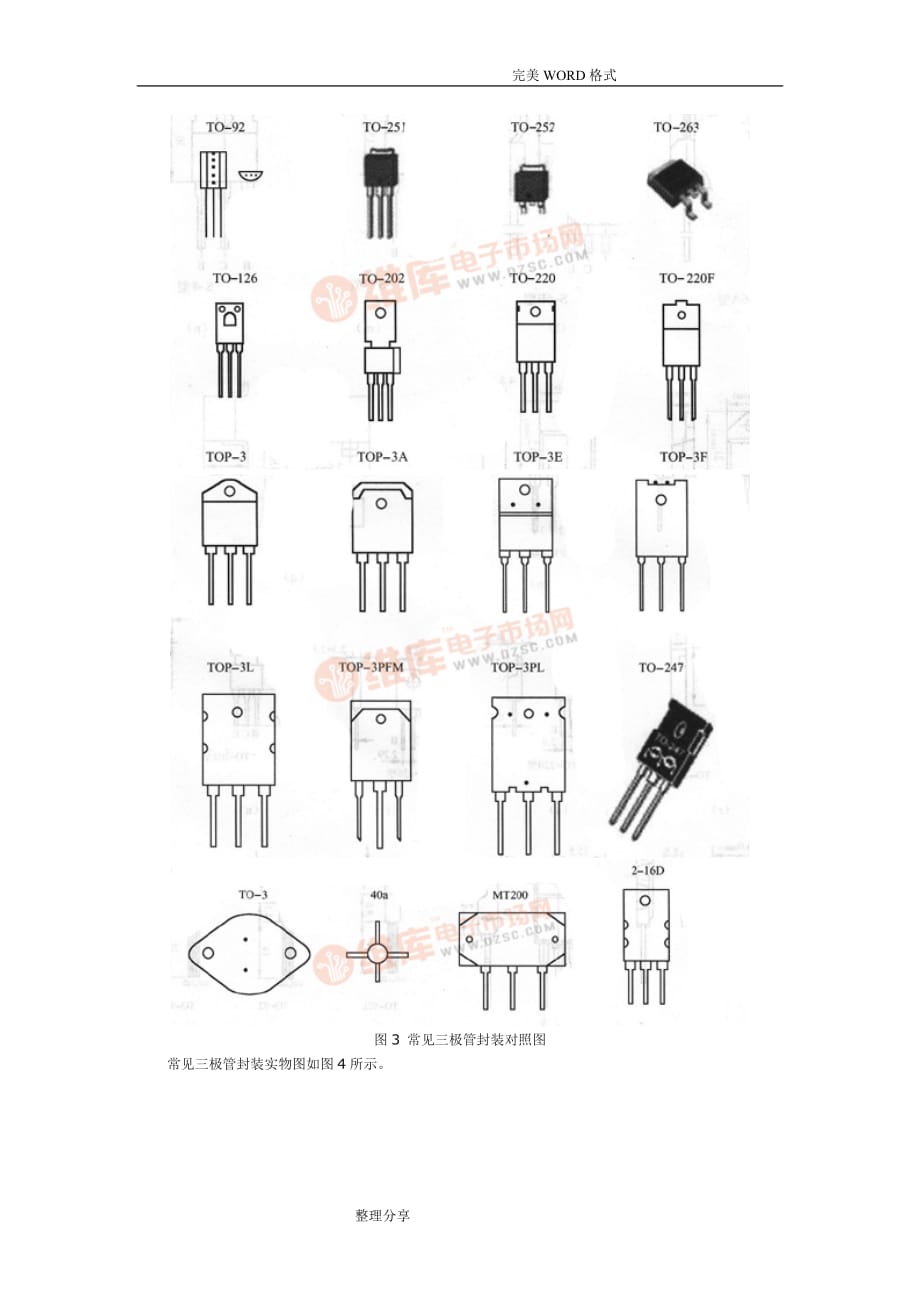 三极管的封装和引脚识别_第4页