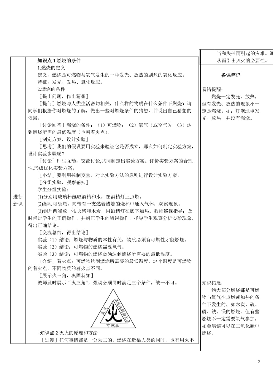 人教版初中化学九年级上册《第七单元 燃料及其利用：课题1 燃烧和灭火【第1课时】》导学案_第2页