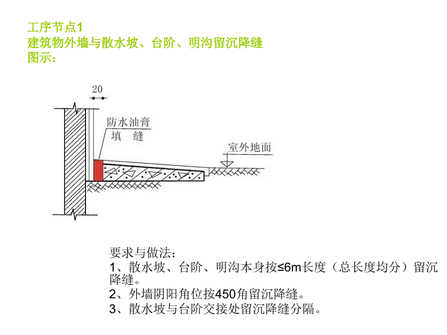 万科30张节点图示和做法_第2页