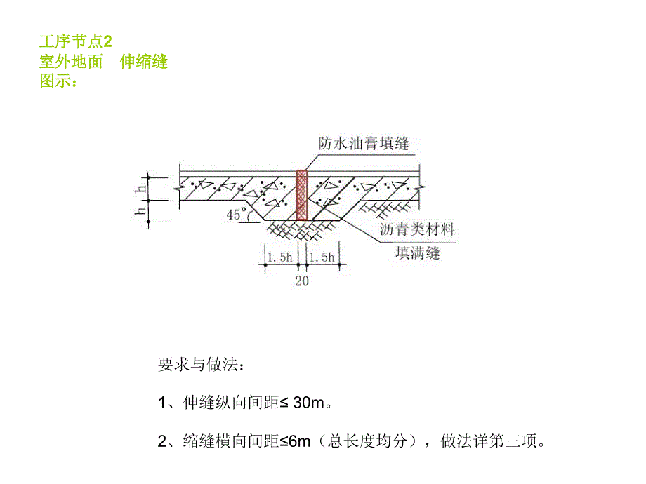 万科30张节点图示和做法_第3页