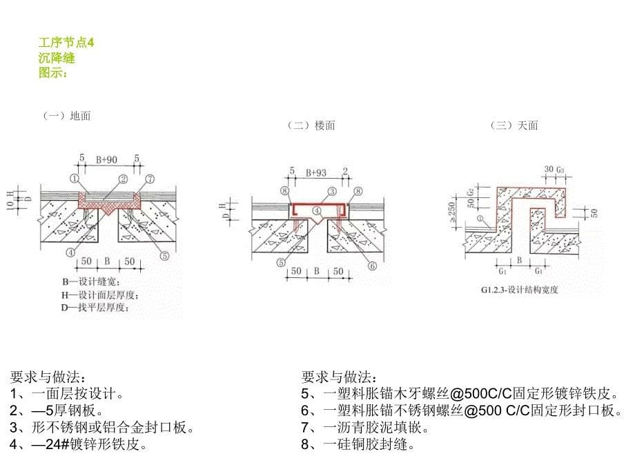 万科30张节点图示和做法_第5页