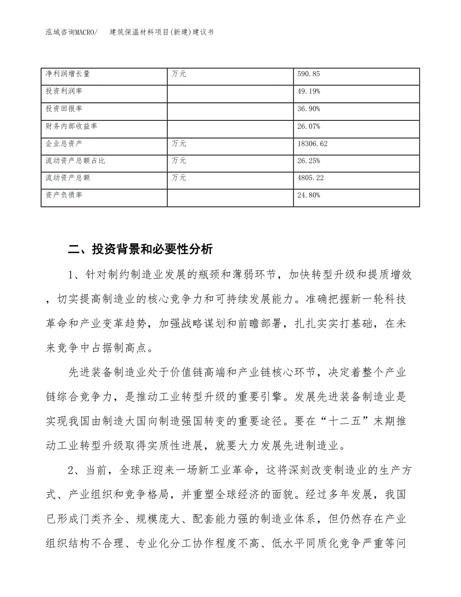 建筑保温材料项目(新建)建议书.docx_第3页