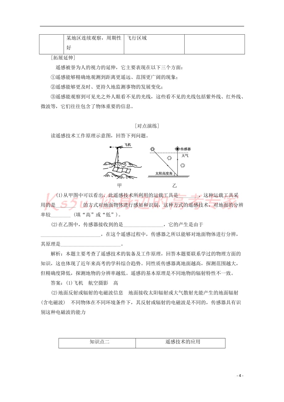 2017－2018学年高中地理 第三章 地理信息技术应用 第二节 遥感技术及其应用习题 湘教版必修3_第4页