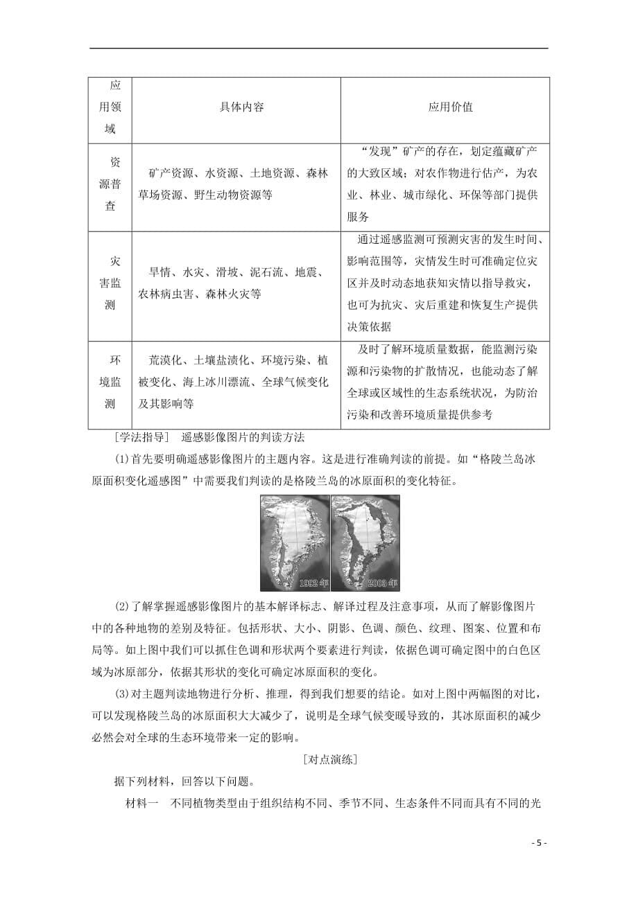 2017－2018学年高中地理 第三章 地理信息技术应用 第二节 遥感技术及其应用习题 湘教版必修3_第5页