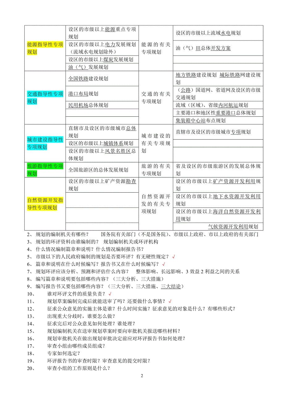 2016年环评工程师法律法规复习讲义_第2页