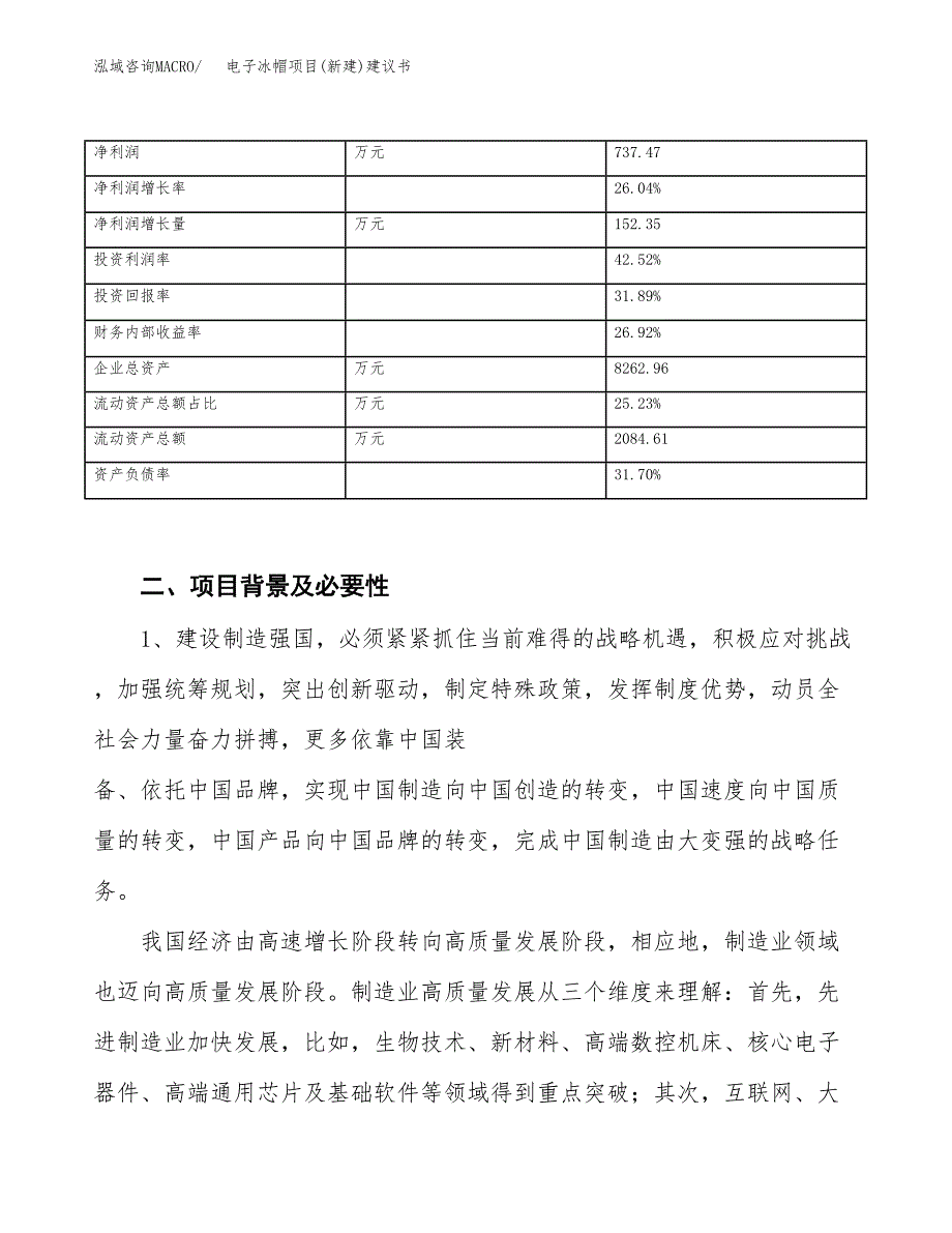 电子冰帽项目(新建)建议书.docx_第3页