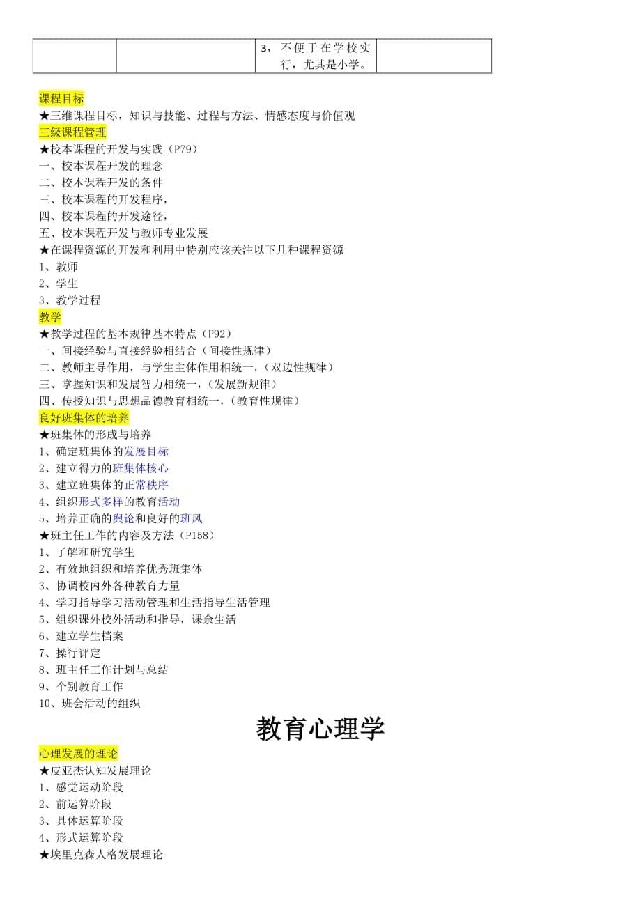 教育学教育心理学常考重点_第5页