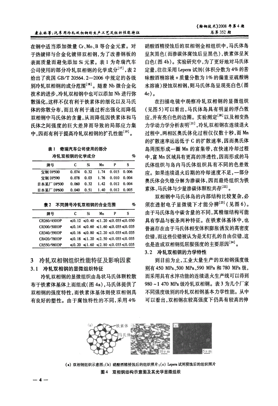 汽车用冷轧双相钢的生产工艺及组织性能特征资料_第4页