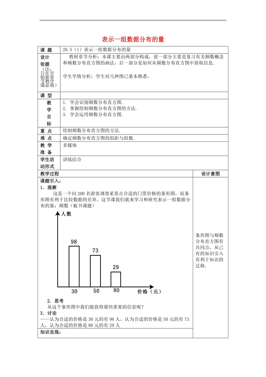 2017春九年级数学下册 28.5 表示一组数据分布的量（1）教案 沪教版五四制_第1页