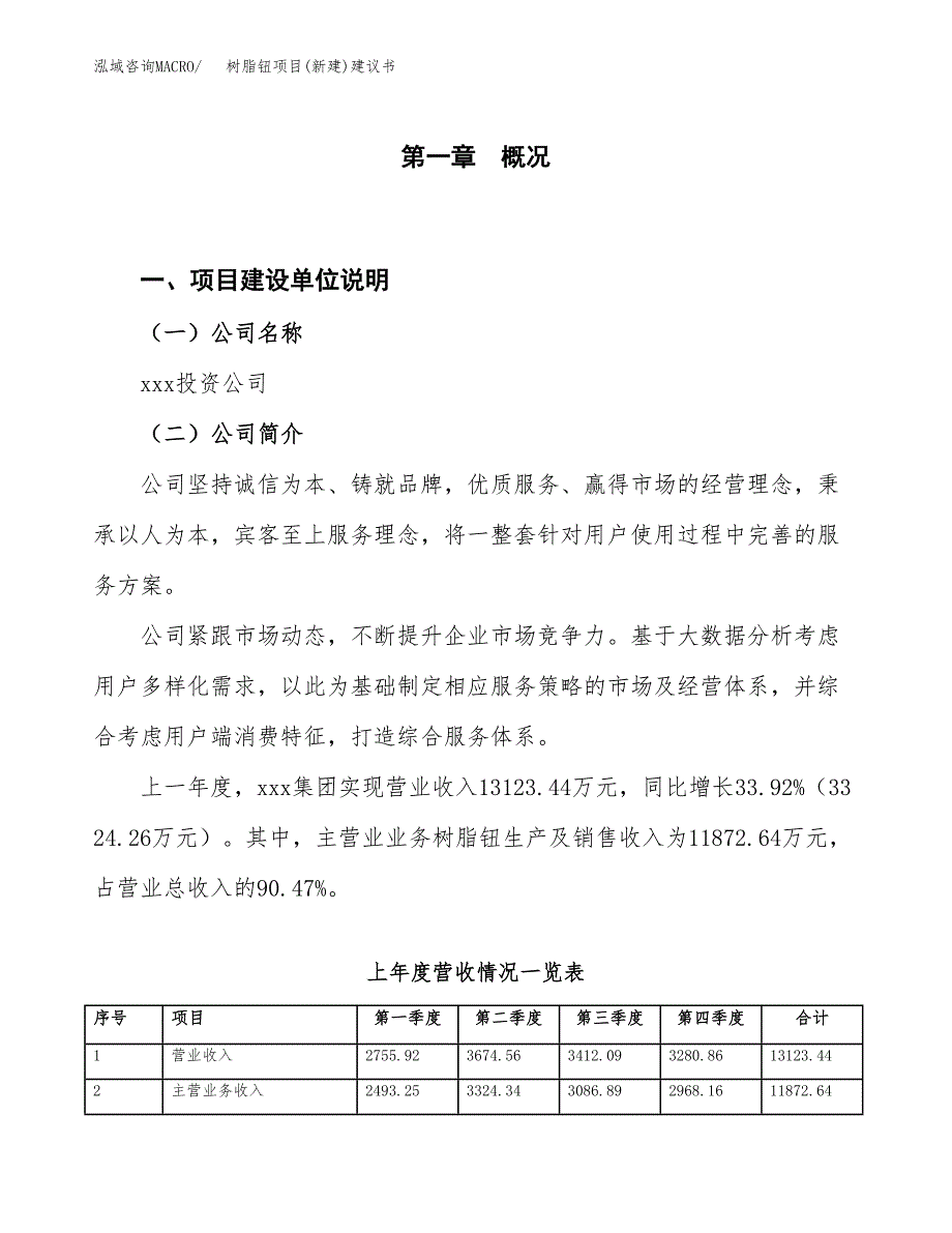 树脂钮项目(新建)建议书.docx_第1页