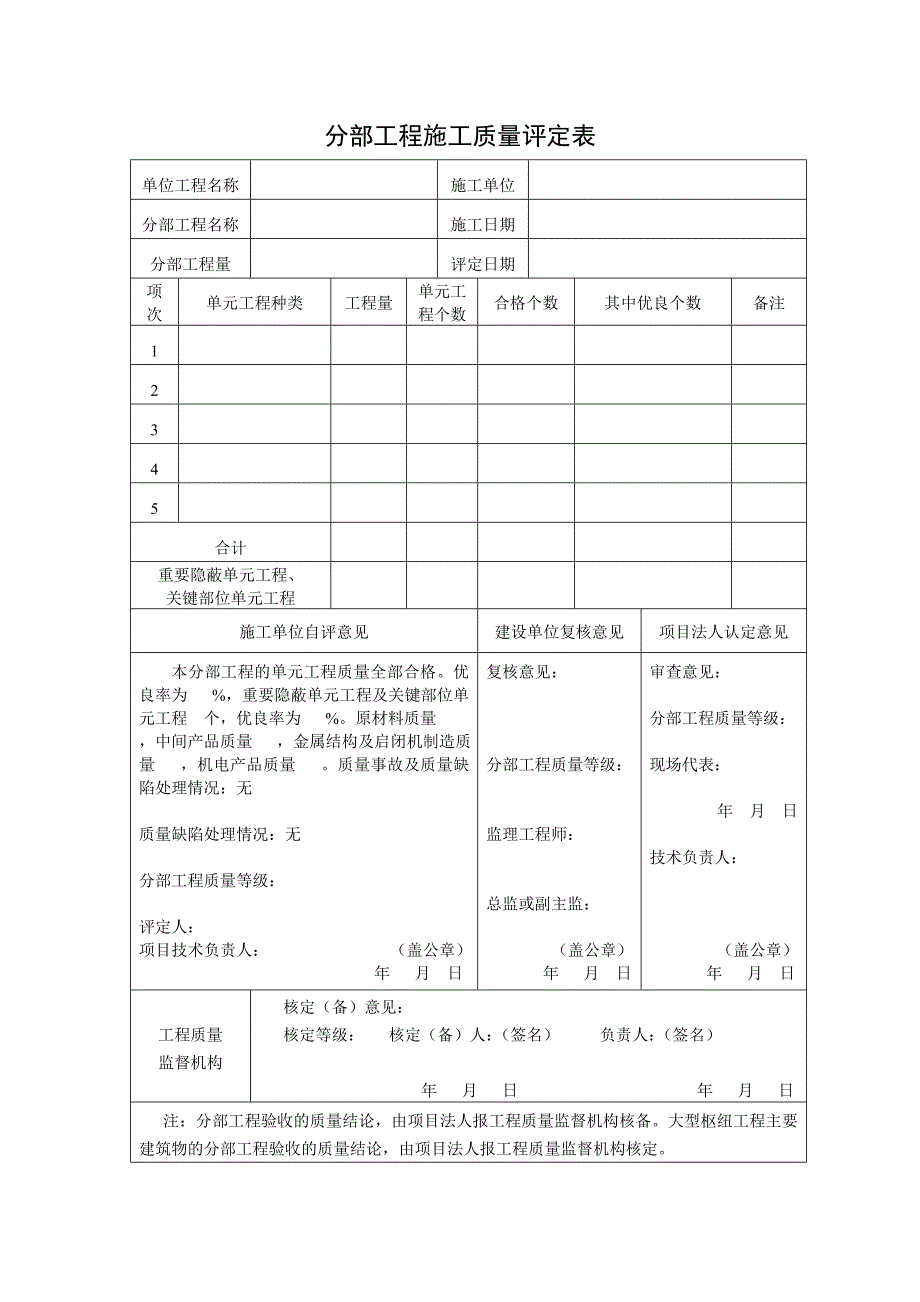 工程质量评定资料资料_第2页