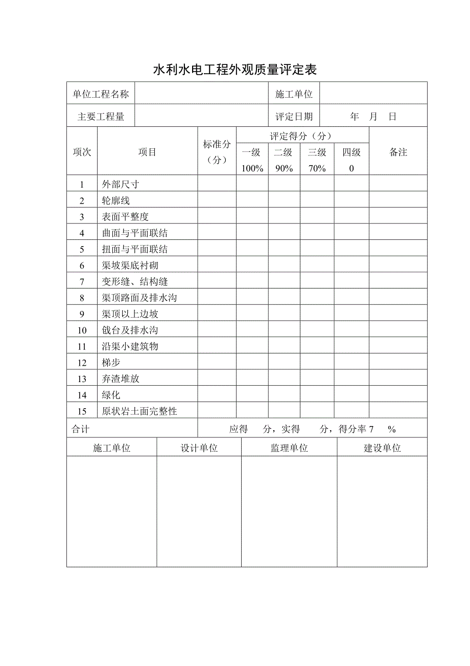 工程质量评定资料资料_第4页