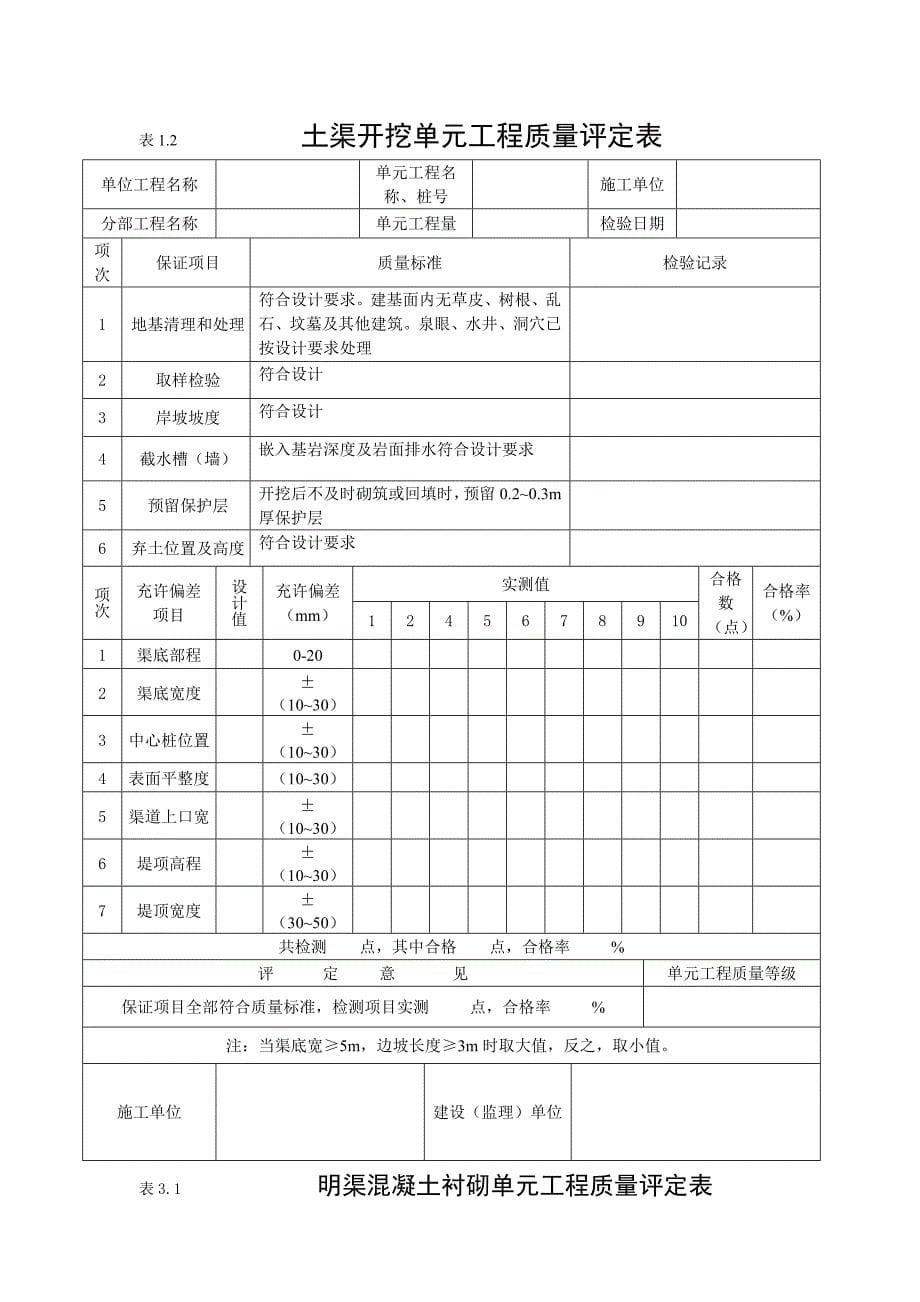 工程质量评定资料资料_第5页