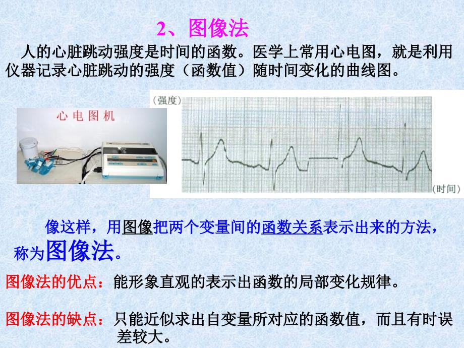 函数的表示法公开课_第4页