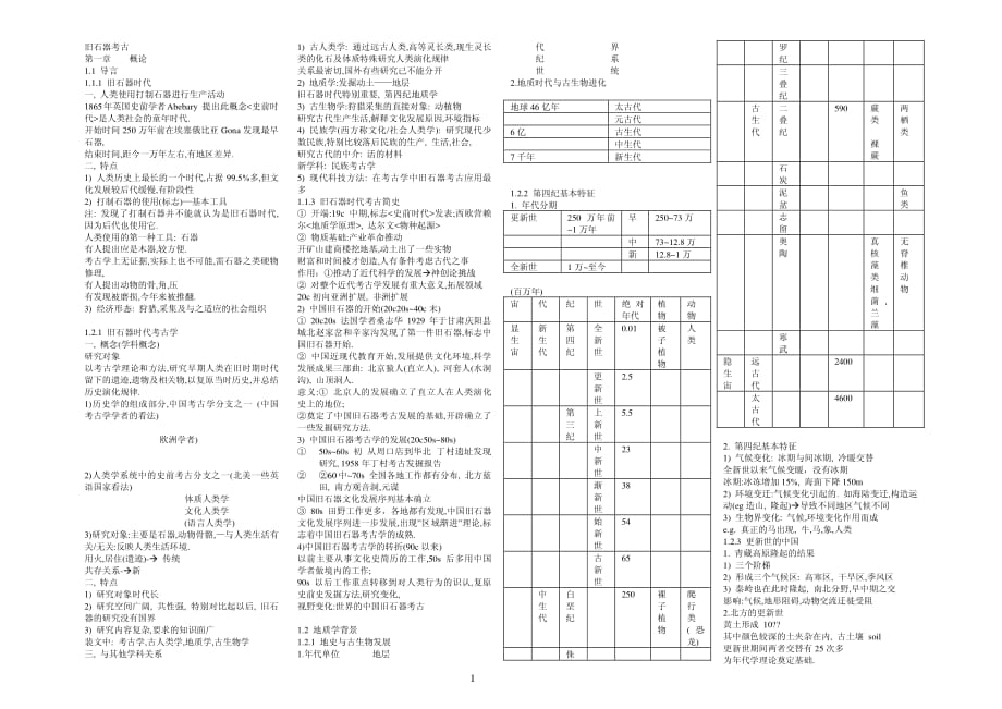 旧石器考古-未整理但适合打印稿_第1页