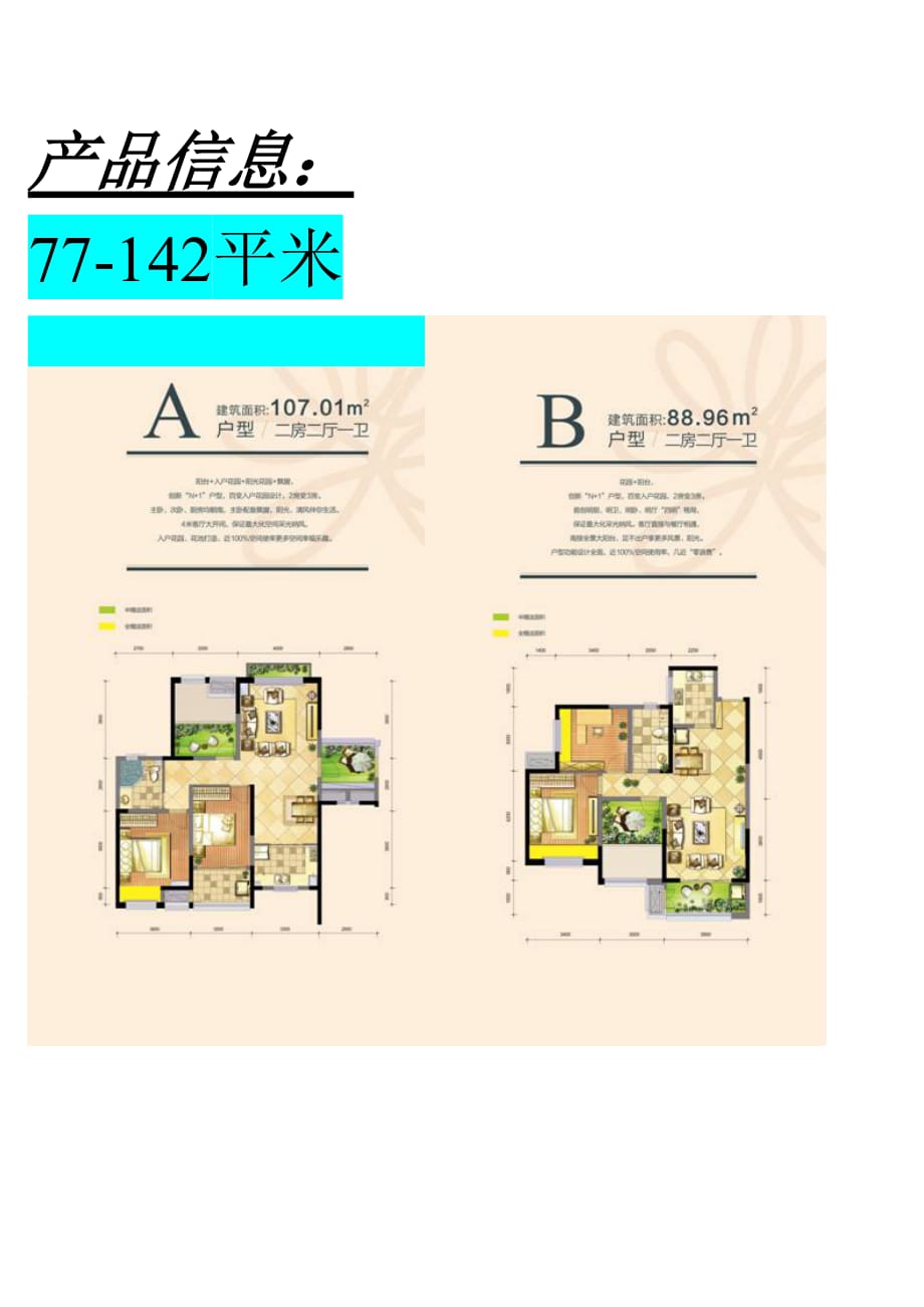 房地产楼盘项目介绍案例PPT资料_第3页