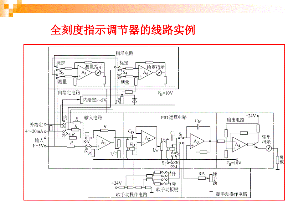 过程控制及自动化仪表综述_第4页