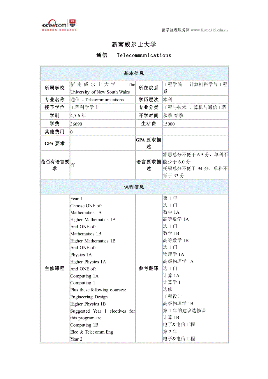 新南威尔士大学通信本科_第1页