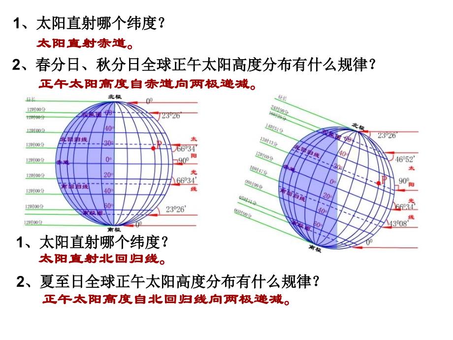 地球运动意义PPT课件_第4页