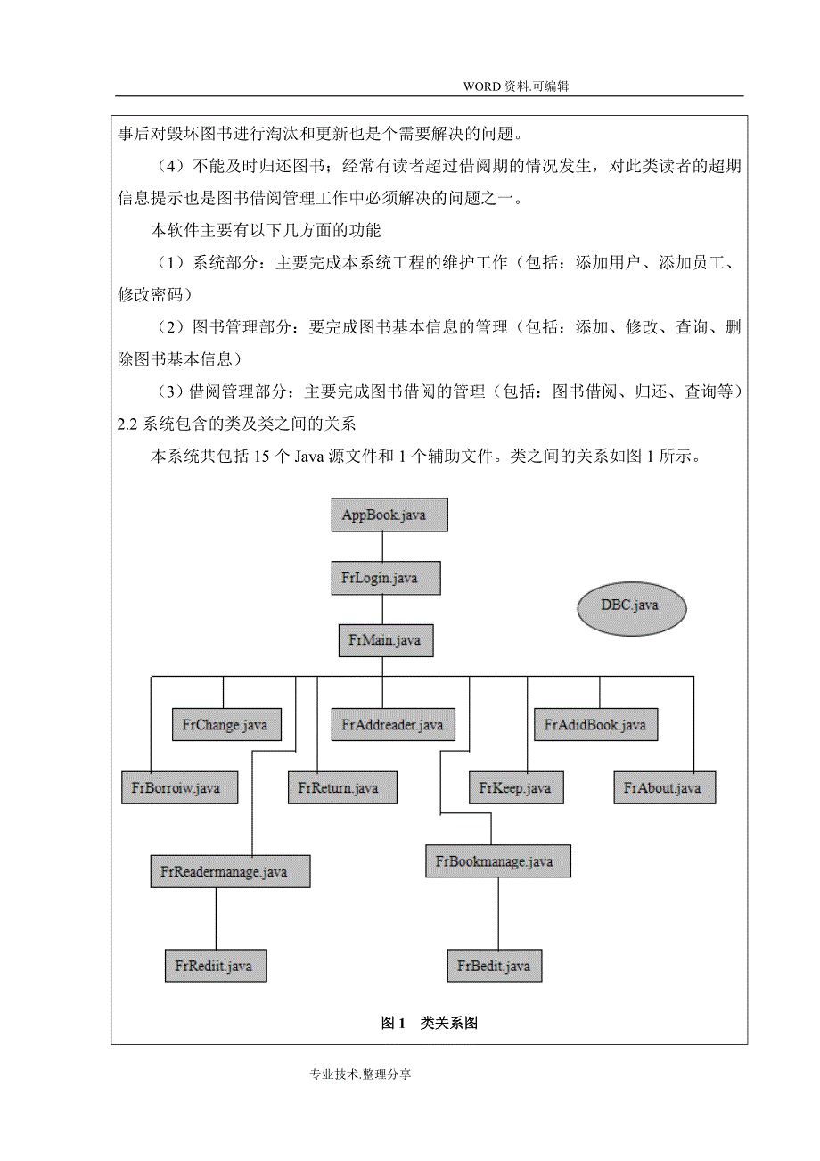 JAVA图书馆管理系统课程设计报告_第2页