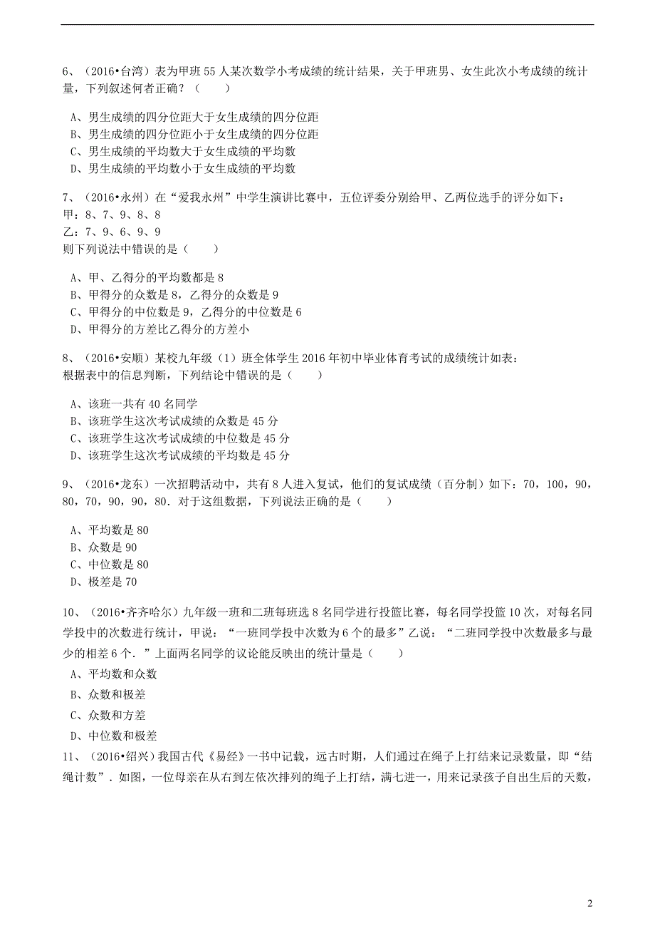 2017年中考数学备考专题复习 数据的分析（含解析）_第2页