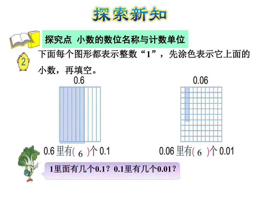 苏教版 数学五上 优质课件 11小数的计数单位和数位顺序 (2).pdf_第3页