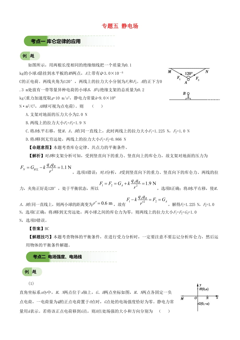 2017年高考物理大冲刺 备考“最后30天”专题五 静电场_第1页