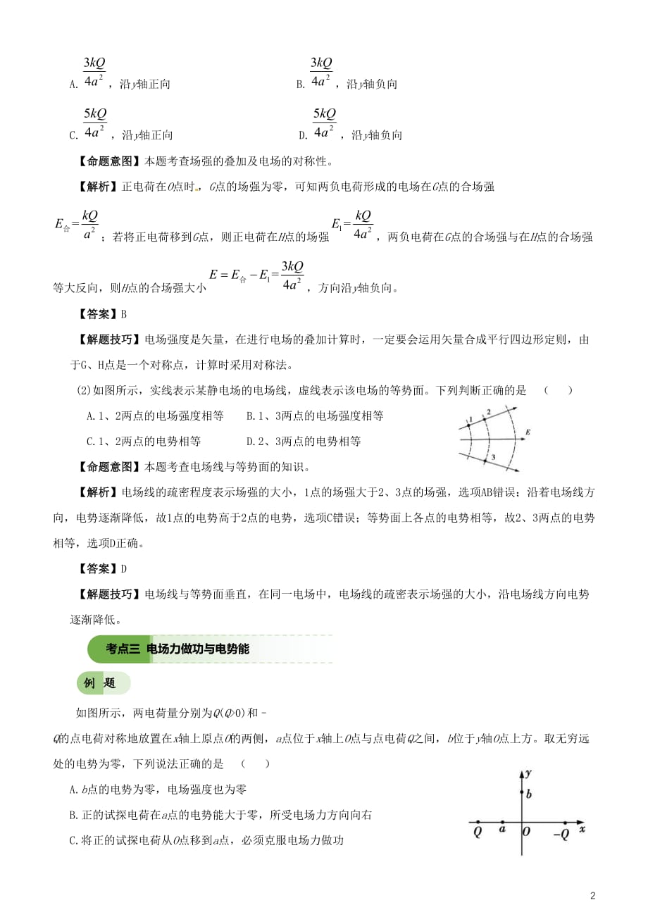 2017年高考物理大冲刺 备考“最后30天”专题五 静电场_第2页