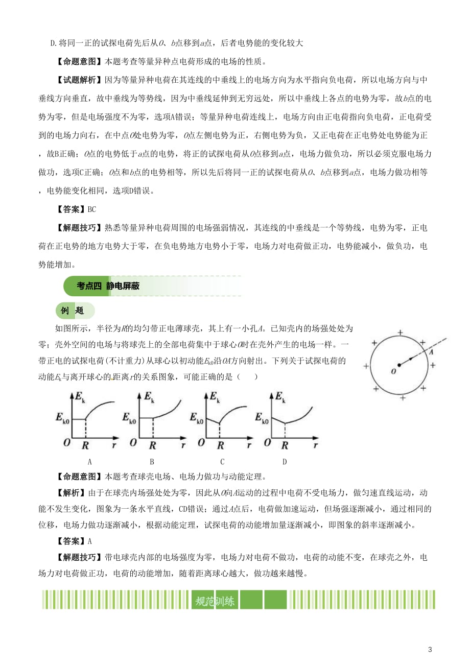 2017年高考物理大冲刺 备考“最后30天”专题五 静电场_第3页