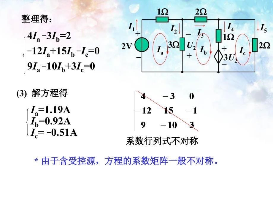 第2章简单电阻电路分析-4回路电流法(续)和节点电压法_第5页