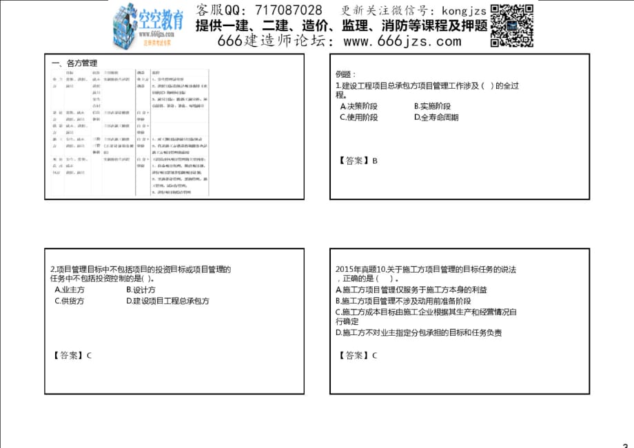 一建管理说得清的五方管理_第3页