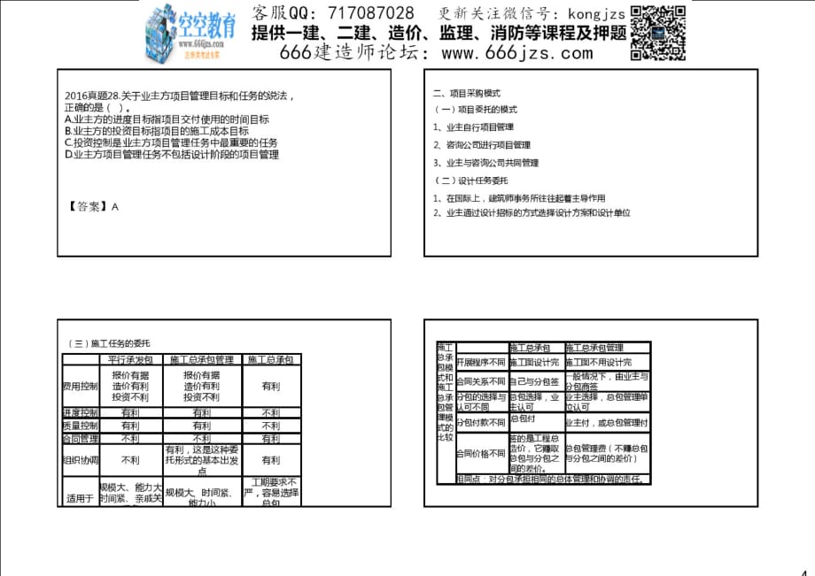 一建管理说得清的五方管理_第4页