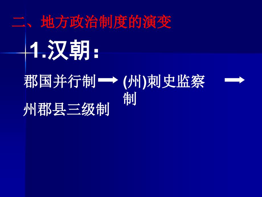 从汉至元政治制度的演变2 PPT课件_第4页