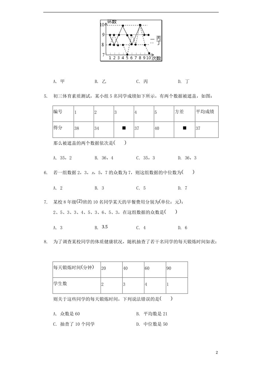 2017－2018年中考数学专题复习题 数据的分析（含解析）_第2页