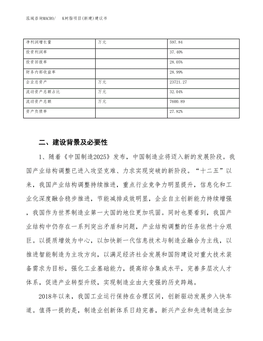 K树脂项目(新建)建议书.docx_第3页