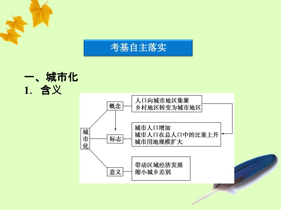 高考地理一轮复习城市和城市化_第3页