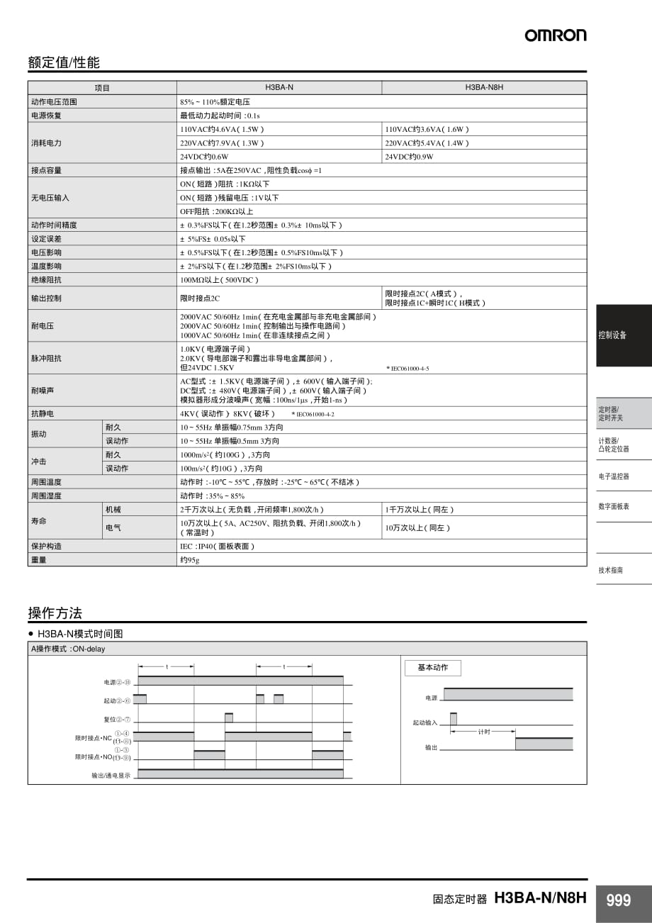 欧姆龙时间继电器h3ba n n8h资料_第2页