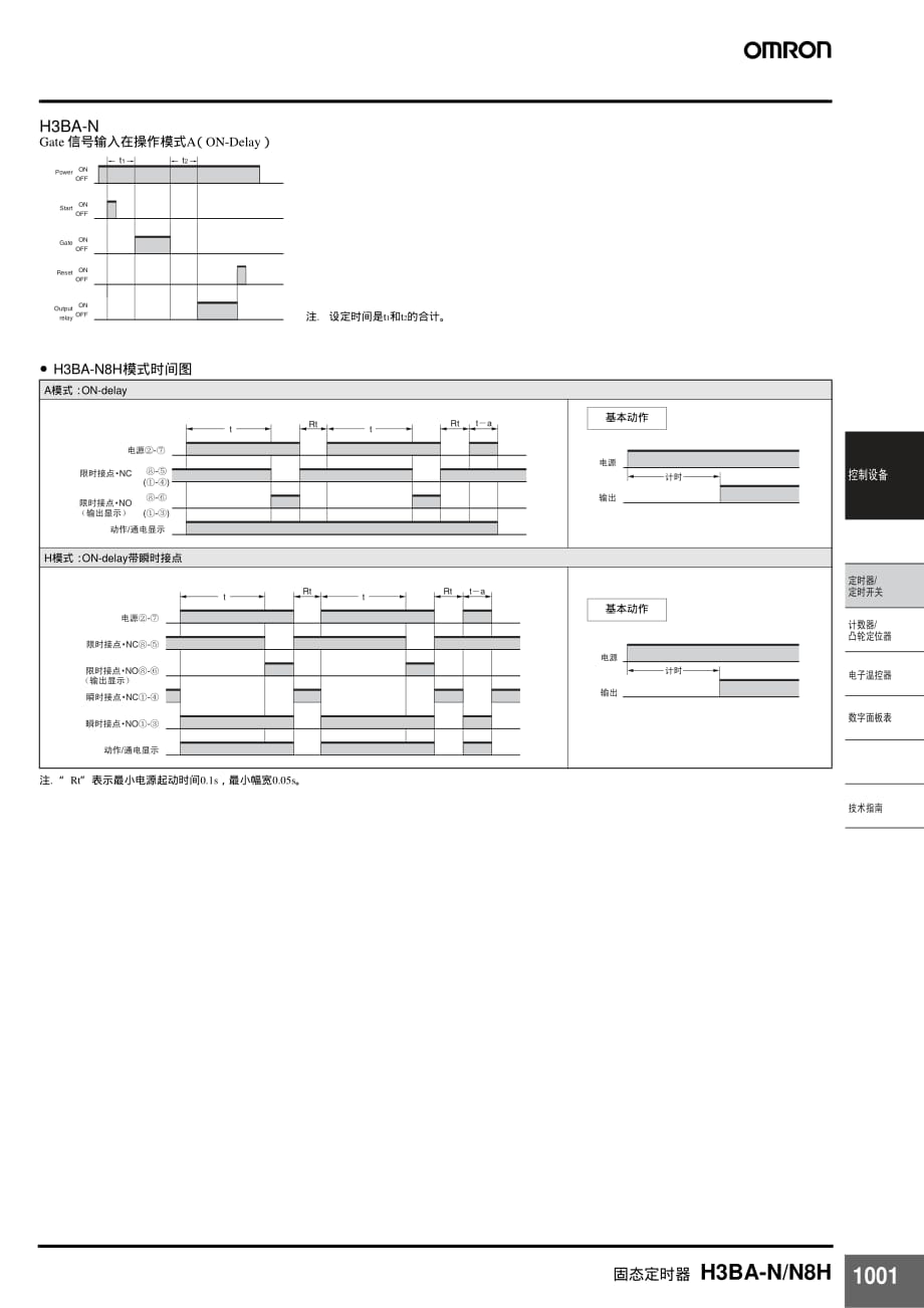 欧姆龙时间继电器h3ba n n8h资料_第4页