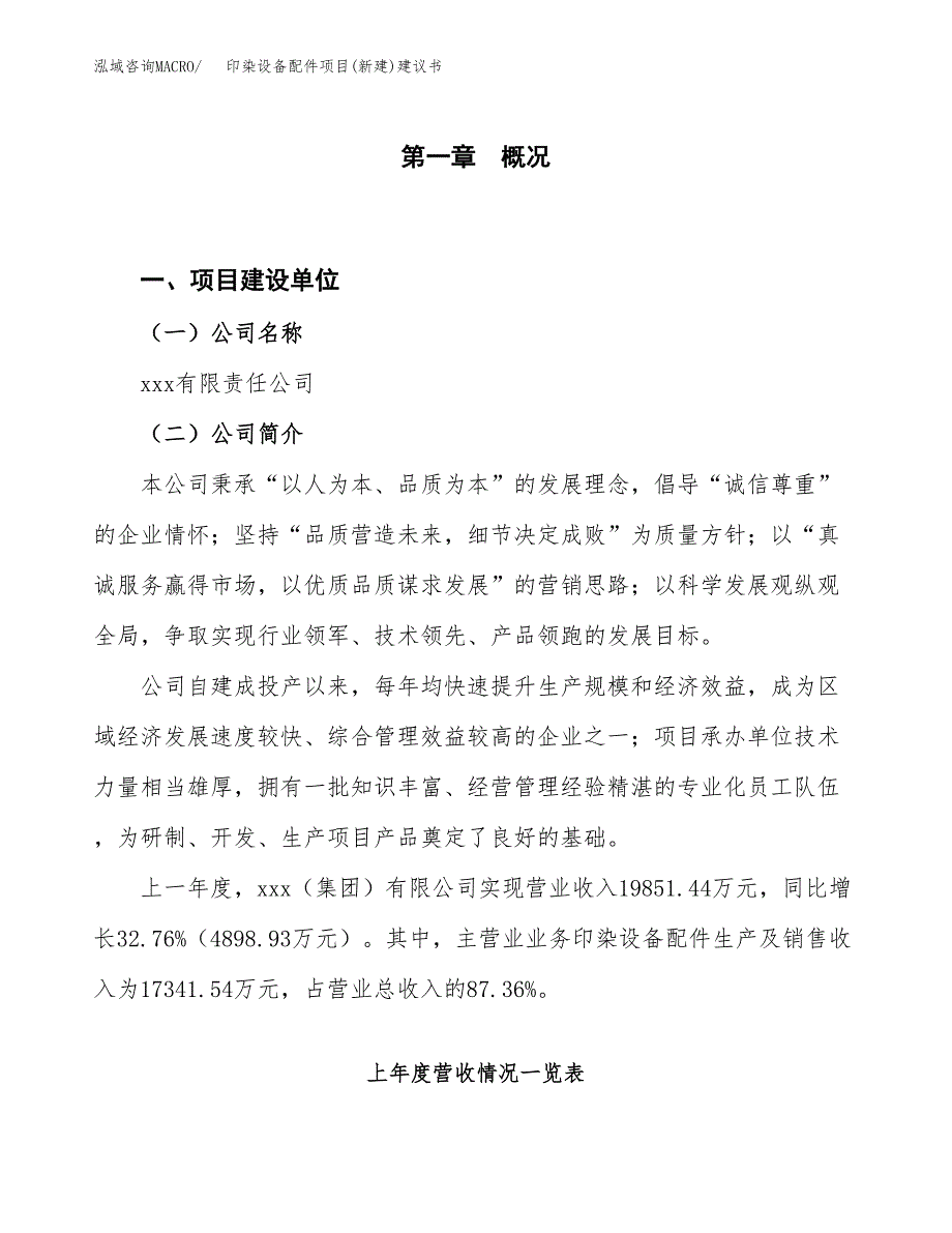 印染设备配件项目(新建)建议书.docx_第1页