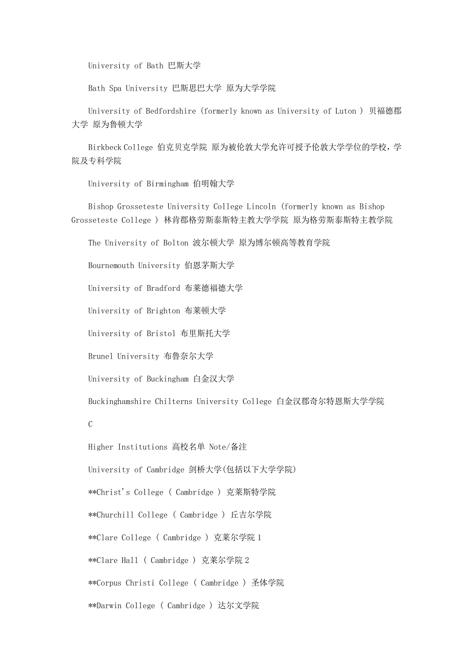 教育部批准境外正规高校名单——英国_第2页