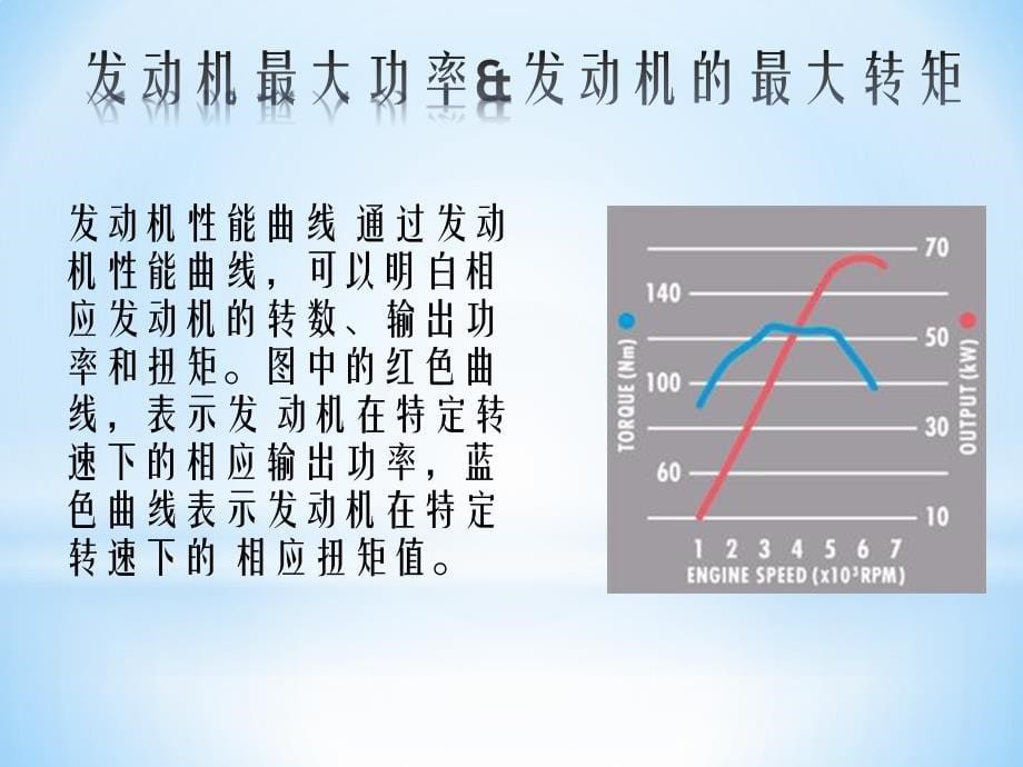 影响汽车动力性因素资料_第5页