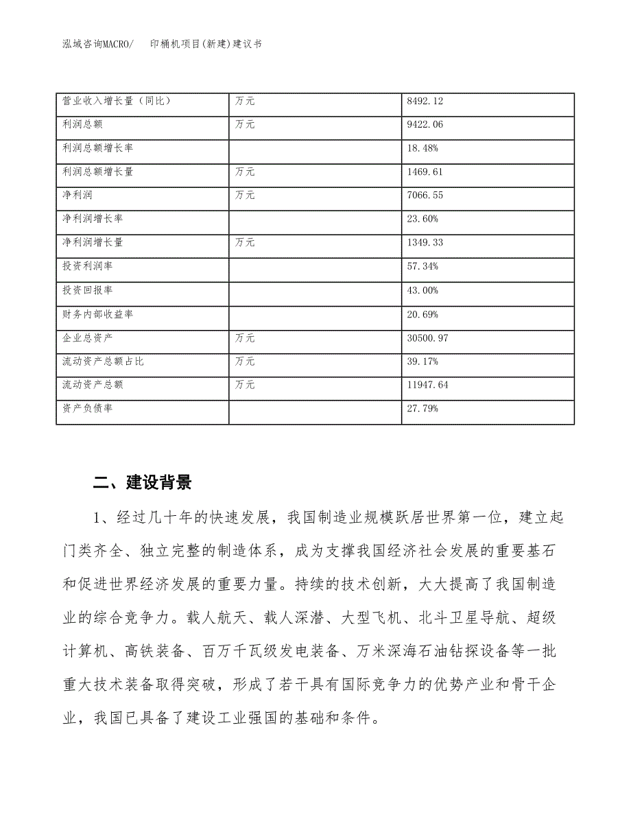 印桶机项目(新建)建议书.docx_第3页