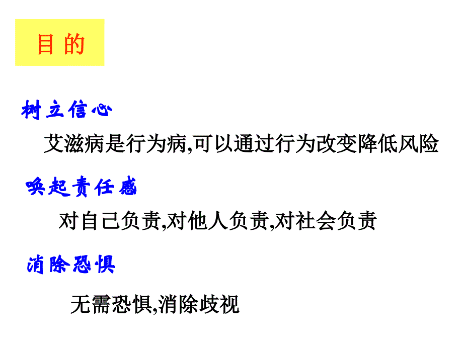 青少年学生《艾滋病的基本知识》卫生健康知识讲座PPT课件_第2页