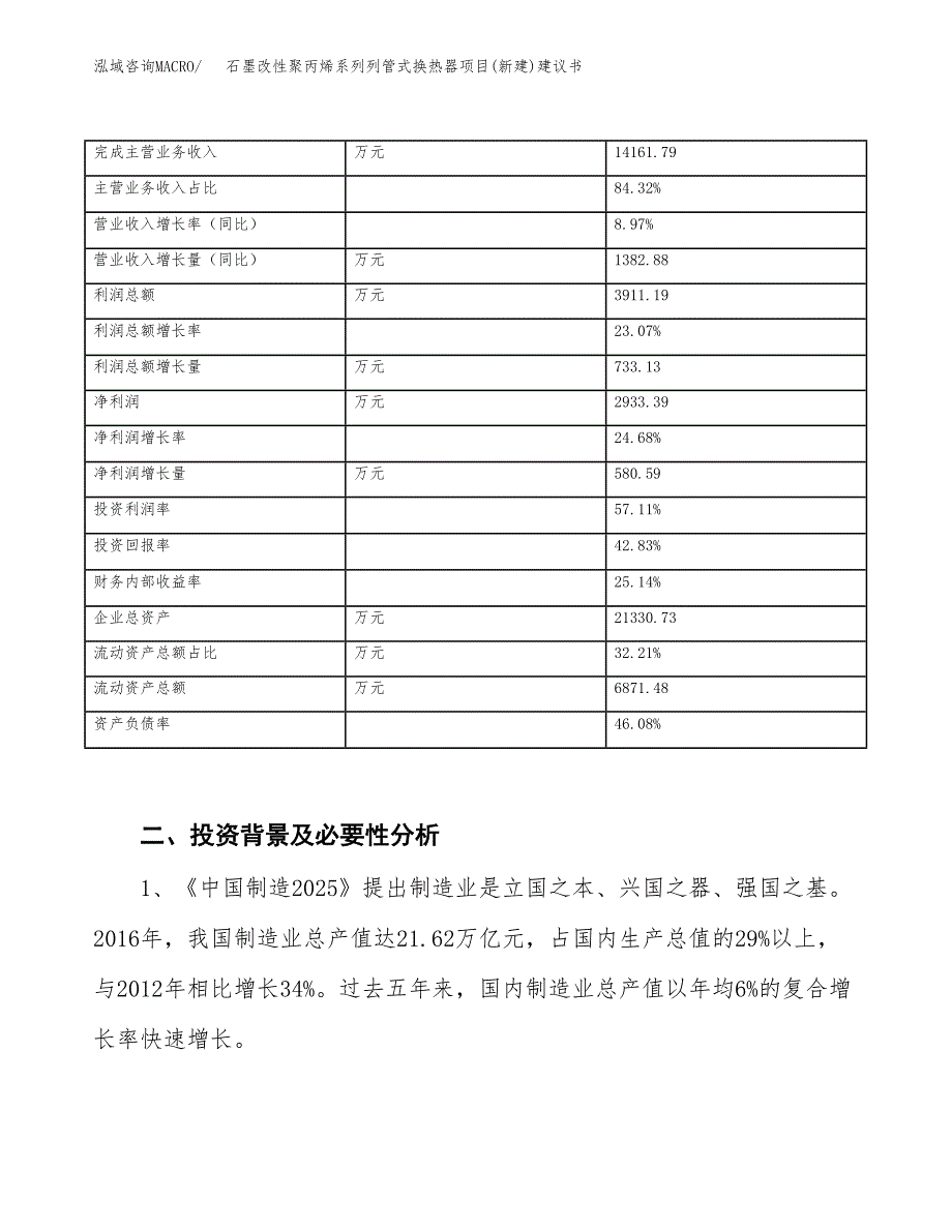 石墨改性聚丙烯系列列管式换热器项目(新建)建议书.docx_第3页