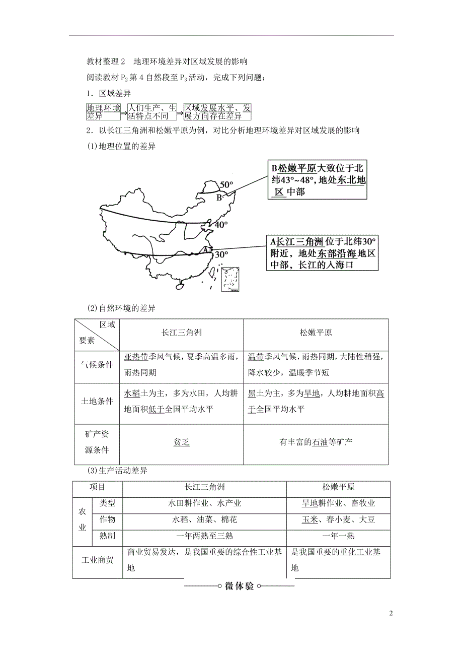 2017－2018版高中地理 第一章 地理环境与区域发展 第1节 地理环境对区域发展的影响学案 新人教版必修3_第2页